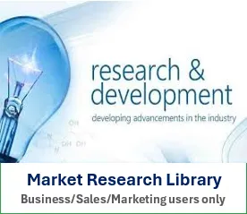 Market Research Library